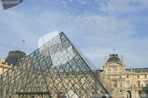 Image of Paris City View