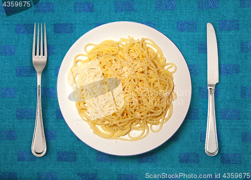 Image of plate of spaghetti in sauce 