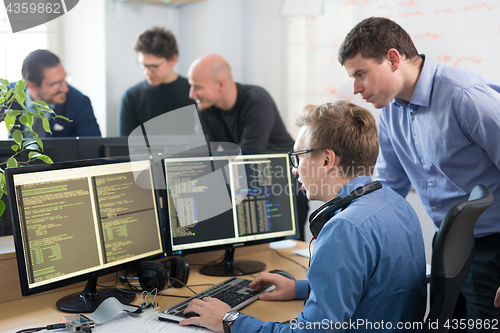 Image of Startup business, software developer working on desktop computer.