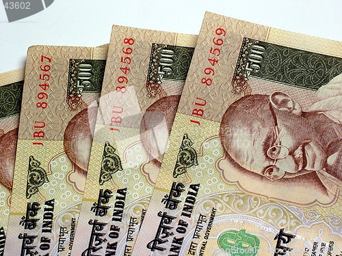 Image of Indian Currency