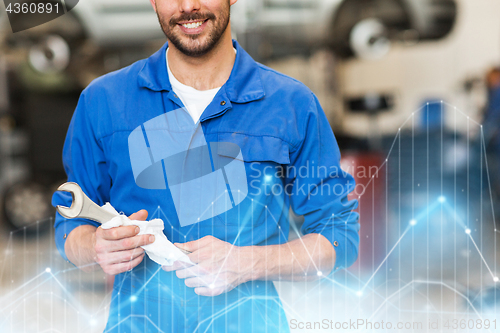 Image of auto mechanic or smith with wrench at car workshop