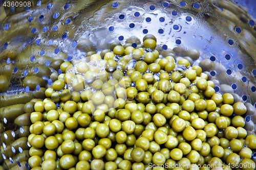 Image of tinned green peas