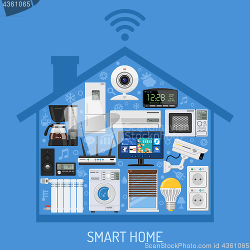 Image of Smart Home and Internet of Things Concept