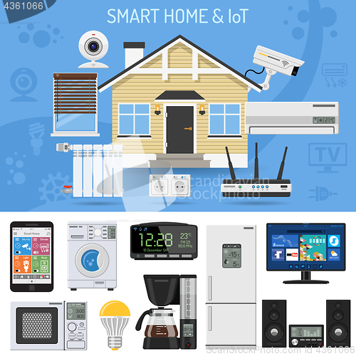 Image of Smart Home and Internet of Things