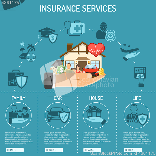 Image of Insurance Services Infographics