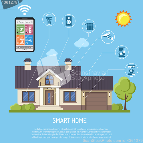 Image of Smart Home and Internet of Things