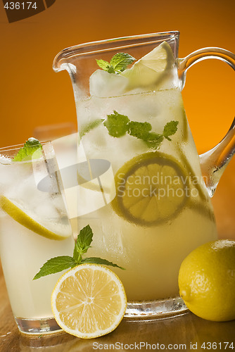 Image of lemonade