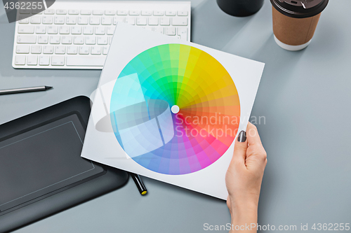 Image of The gray desk with laptop, notepad with blank sheet, pot of flower, stylus and tablet for retouching