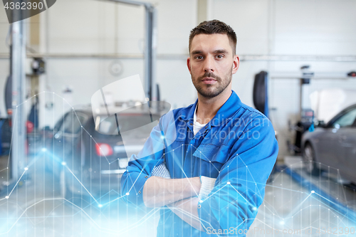 Image of auto mechanic man or smith at car workshop