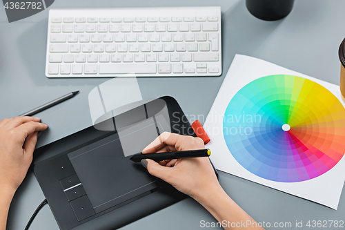 Image of The gray desk with laptop, notepad with blank sheet, pot of flower, stylus and tablet for retouching