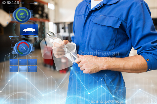 Image of auto mechanic or smith with wrench at car workshop