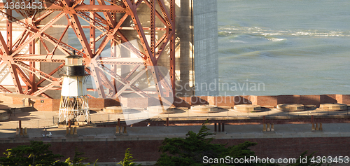 Image of Golden Gate Bridge Fort Point San Francisco Harbor Lighthouse