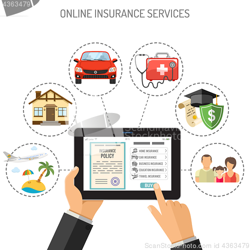 Image of Online Insurance Services