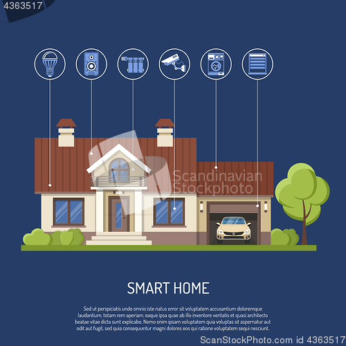 Image of Smart Home and Internet of Things