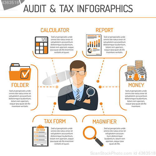 Image of Auditing, Tax process, Accounting Infographics