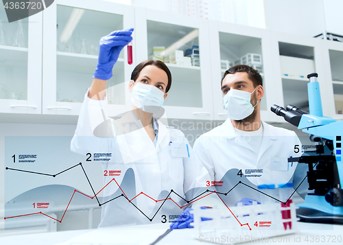 Image of scientists with test tubes making research at lab