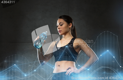 Image of woman drinking water from bottle in gym