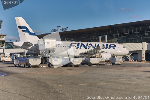 Image of Aircraft Ground Handling