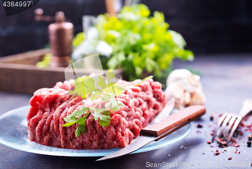 Image of minced meat