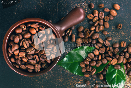 Image of coffee