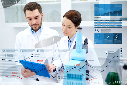 Image of scientists with tablet pc and microscope in lab