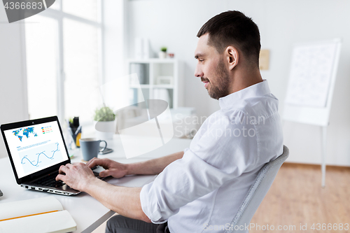 Image of businessman with charts on laptop screen at office