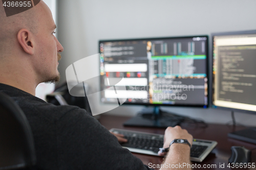 Image of Man Programming Code On Computers Screen At Desk.