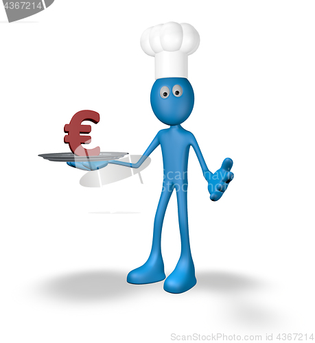 Image of cook and plate with euro symbol - 3d rendering