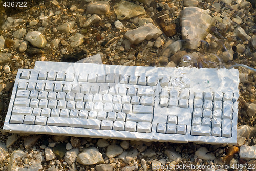 Image of Underwater Keyboard