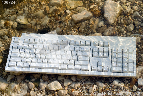 Image of Wet Keyboard