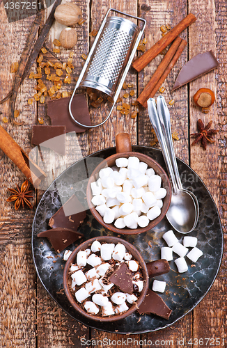 Image of hot chocolate