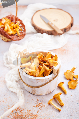 Image of raw mushrooms