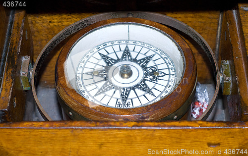 Image of Antique Compass