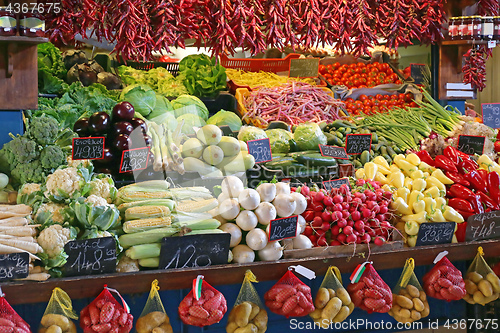 Image of Produce