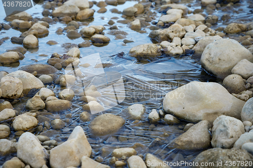 Image of The ice on the river