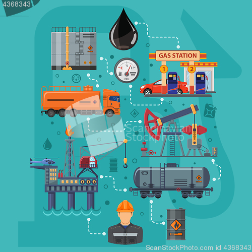 Image of Oil Industry Infographics