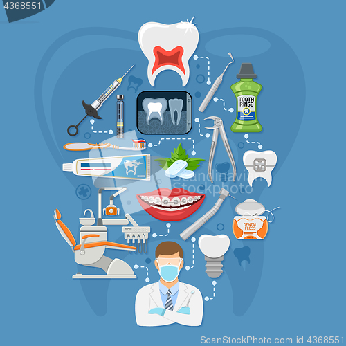 Image of Dental Services Infographics