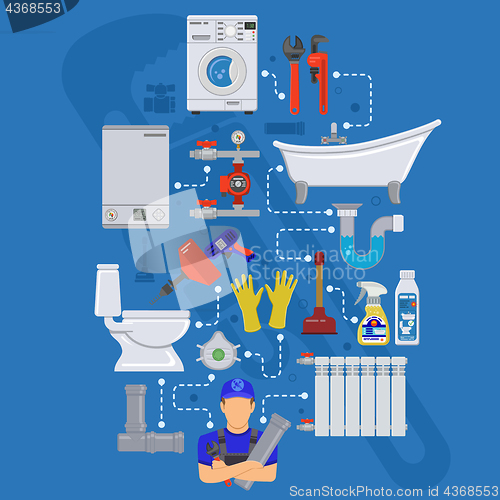 Image of Plumbing Service Infographics