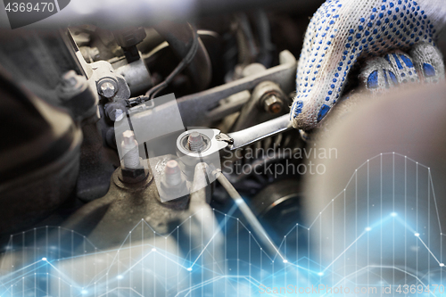 Image of mechanic man with wrench repairing car at workshop