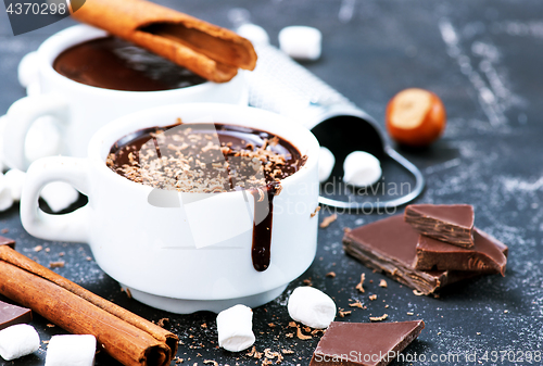 Image of hot chocolate