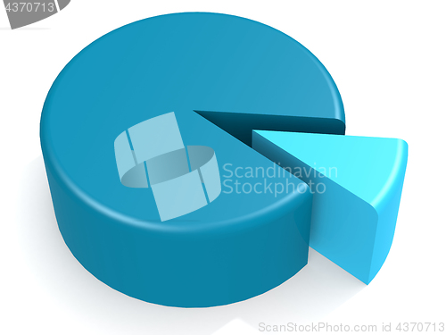 Image of Blue pie chart with 10 percent