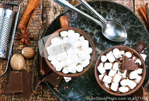 Image of hot chocolate