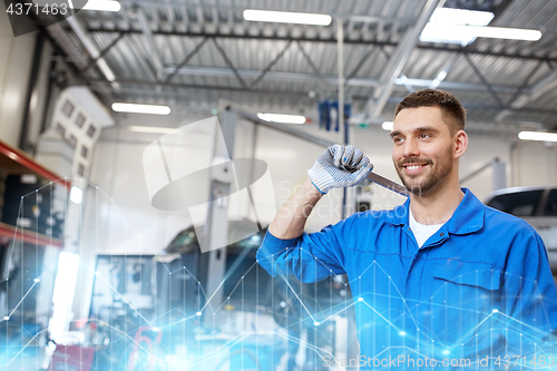 Image of auto mechanic or smith with wrench at car workshop