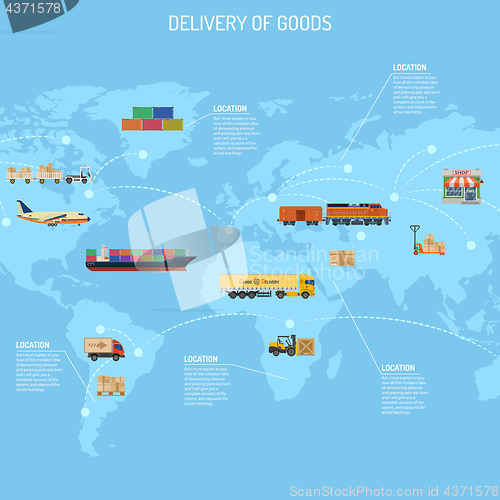 Image of Delivery of Goods Concept