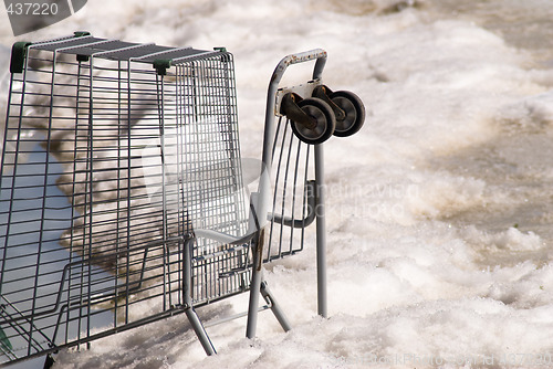 Image of Abandoned Shopping Cart