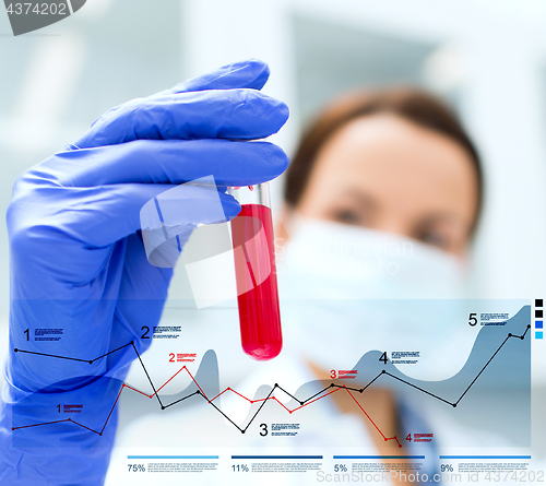 Image of close up of scientist holding test tube in lab