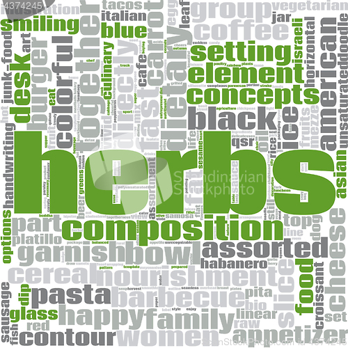 Image of Herbs word cloud