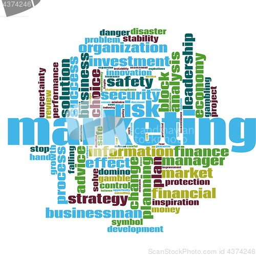 Image of Marketing word cloud