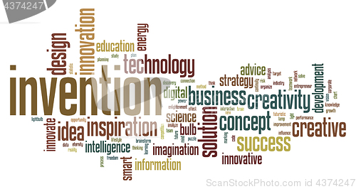 Image of Invention word cloud