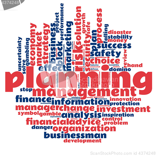 Image of Planning word cloud